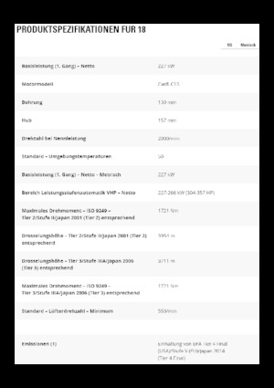 Niveleuses Caterpillar 18