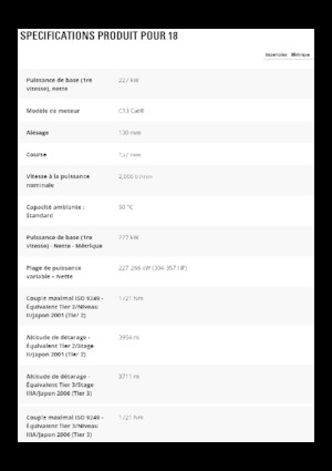 Niveleuses Caterpillar 18