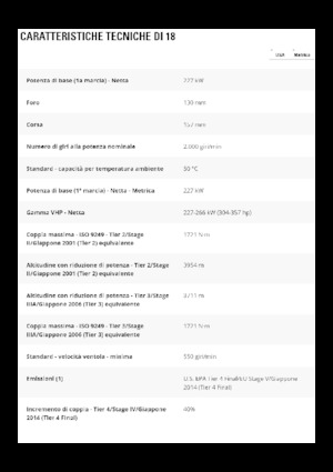 Niveleuses Caterpillar 18