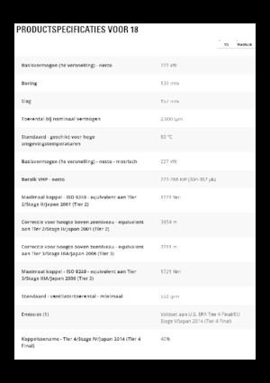 Niveleuses Caterpillar 18