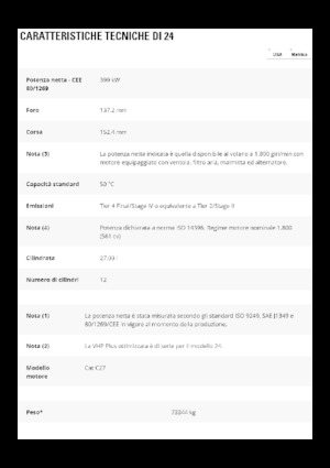 Niveleuses Caterpillar 24