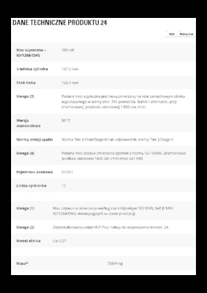 Niveleuses Caterpillar 24