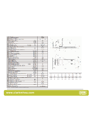 Préparateurs de commandes Clark COP 20 ac