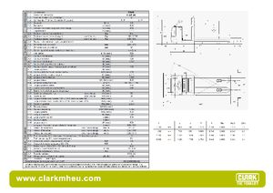 Préparateurs de commandes Clark COP 20 ac