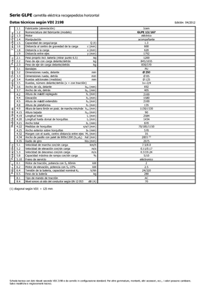 Préparateurs de commandes Icem GLPE 13-167