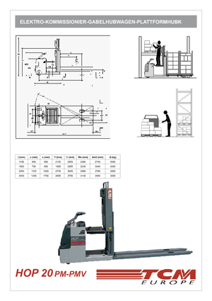 Préparateurs de commandes TCM HOP 20 PMV