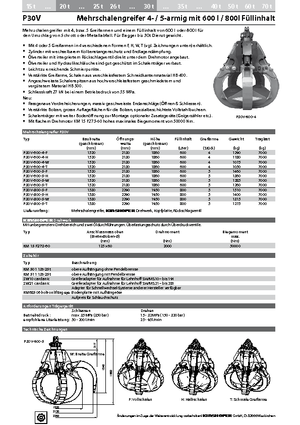 Godets à clapet hydr. Kinshofer P 30 V 600-4 H