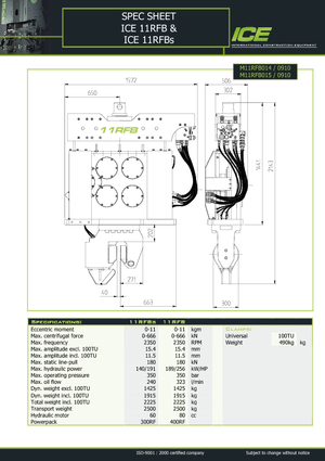 Pilonneuses vibrants ICE 11 RFB