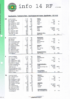 Pilonneuses vibrants ICE 14 RF