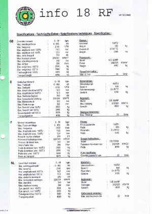 Pilonneuses vibrants ICE 18 RF