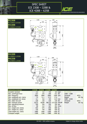 Pilonneuses vibrants ICE 625 B