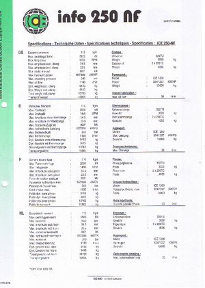 Pilonneuses vibrants ICE 250 NF