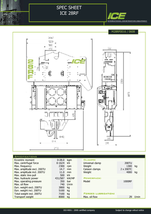 Pilonneuses vibrants ICE 28 RF
