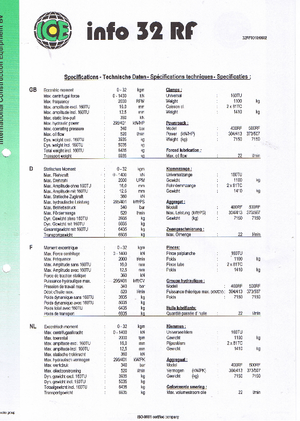 Pilonneuses vibrants ICE 32 RF