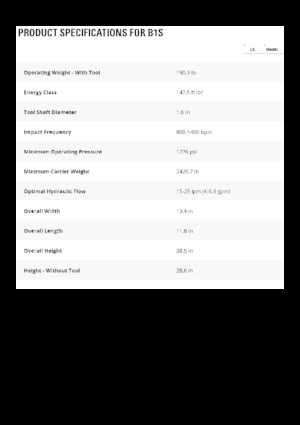 Marteaux -piqueurs hydrauliques Caterpillar B1s