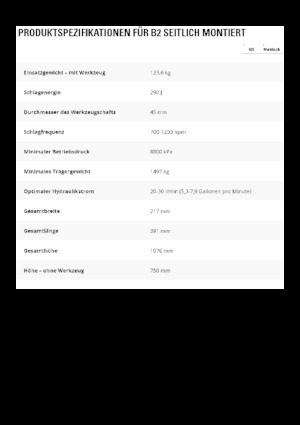 Marteaux -piqueurs hydrauliques Caterpillar B2