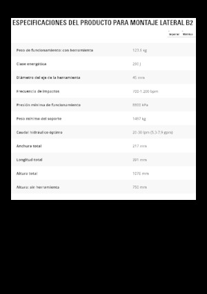 Marteaux -piqueurs hydrauliques Caterpillar B2
