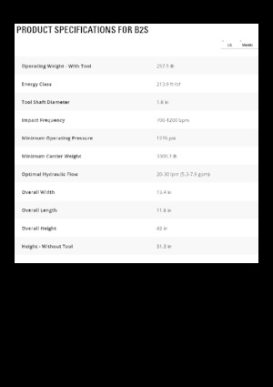 Marteaux -piqueurs hydrauliques Caterpillar B2s