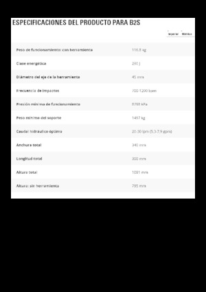 Marteaux -piqueurs hydrauliques Caterpillar B2s