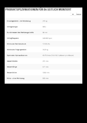 Marteaux -piqueurs hydrauliques Caterpillar B6