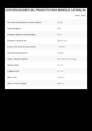Marteaux -piqueurs hydrauliques Caterpillar B6