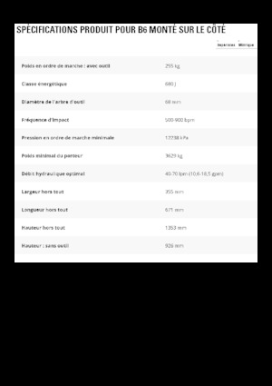 Marteaux -piqueurs hydrauliques Caterpillar B6