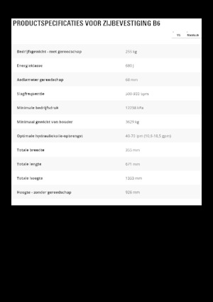 Marteaux -piqueurs hydrauliques Caterpillar B6
