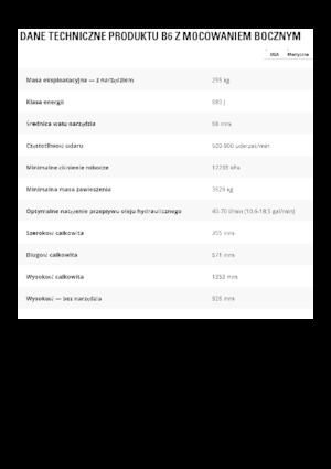 Marteaux -piqueurs hydrauliques Caterpillar B6