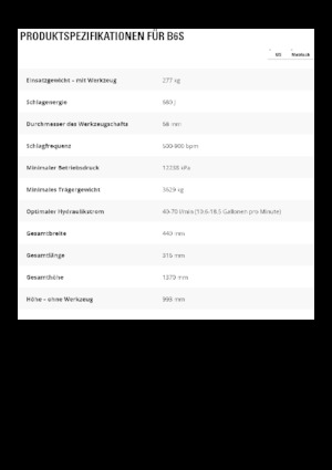 Marteaux -piqueurs hydrauliques Caterpillar B6s