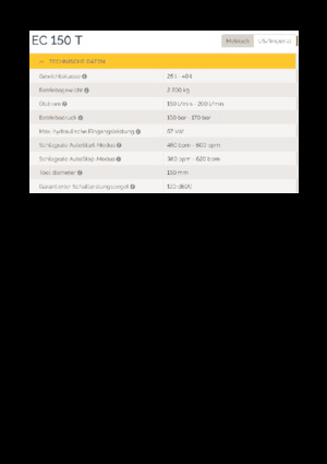 Marteaux -piqueurs hydrauliques Epiroc EC 150 T