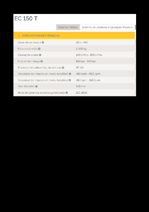 Marteaux -piqueurs hydrauliques Epiroc EC 150 T