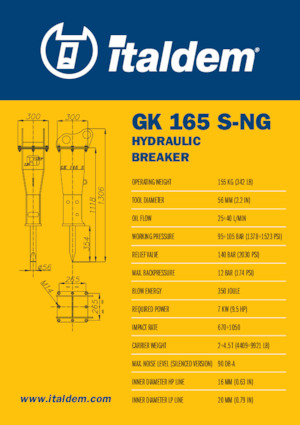Marteaux -piqueurs hydrauliques Italdem GK 165 S-NG