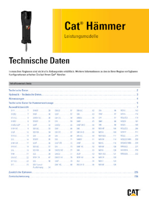 Marteaux -piqueurs hydrauliques Caterpillar H120 S