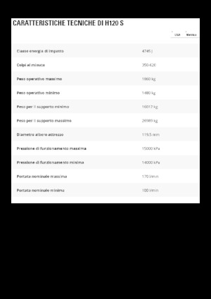Marteaux -piqueurs hydrauliques Caterpillar H120 S