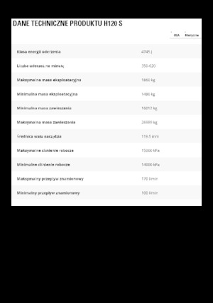 Marteaux -piqueurs hydrauliques Caterpillar H120 S