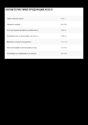 Marteaux -piqueurs hydrauliques Caterpillar H120 S