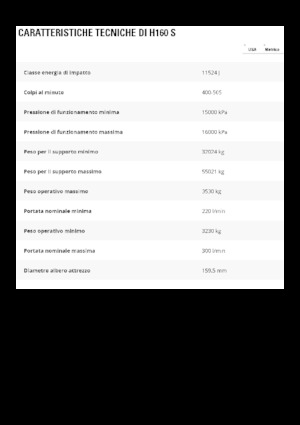 Marteaux -piqueurs hydrauliques Caterpillar H160 S