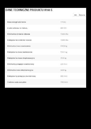 Marteaux -piqueurs hydrauliques Caterpillar H160 S
