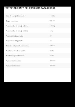 Marteaux -piqueurs hydrauliques Caterpillar H180 GC