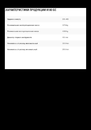Marteaux -piqueurs hydrauliques Caterpillar H180 GC
