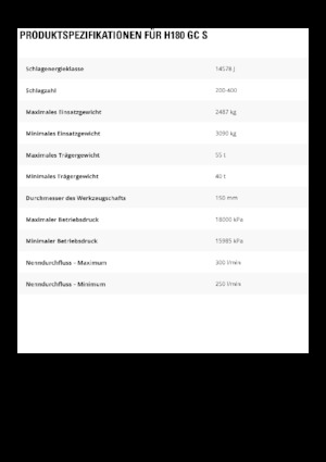 Marteaux -piqueurs hydrauliques Caterpillar H180GC S 