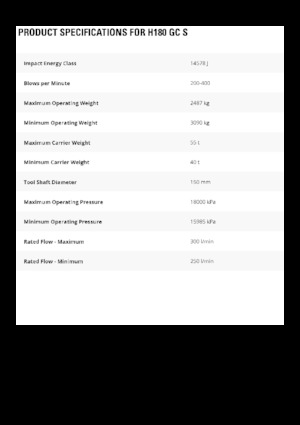 Marteaux -piqueurs hydrauliques Caterpillar H180GC S 
