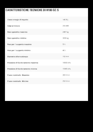 Marteaux -piqueurs hydrauliques Caterpillar H180GC S 