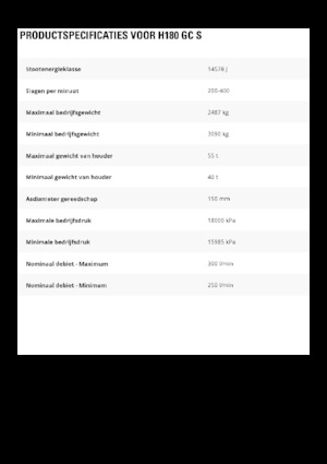 Marteaux -piqueurs hydrauliques Caterpillar H180GC S 