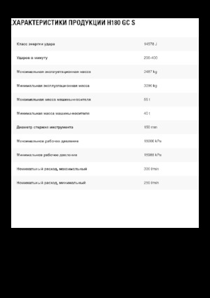 Marteaux -piqueurs hydrauliques Caterpillar H180GC S 