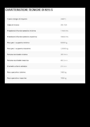 Marteaux -piqueurs hydrauliques Caterpillar H215 S