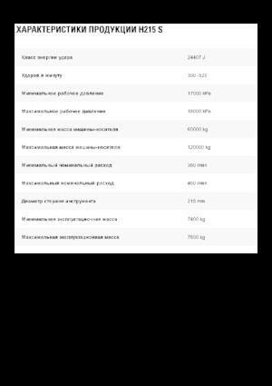 Marteaux -piqueurs hydrauliques Caterpillar H215 S