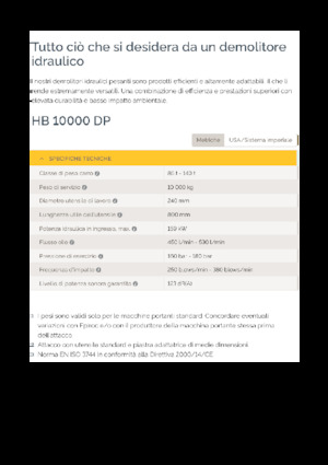 Marteaux -piqueurs hydrauliques Epiroc HB 10000 DP
