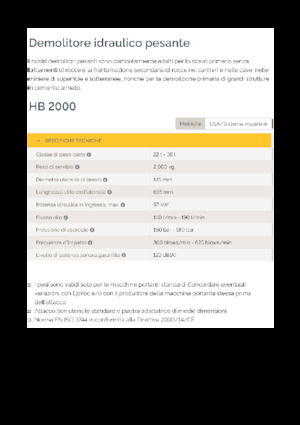 Marteaux -piqueurs hydrauliques Epiroc HB 2000