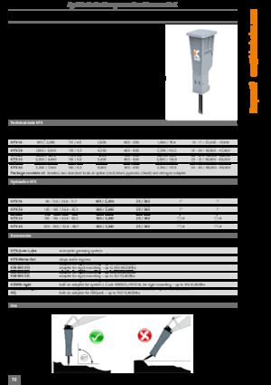 Marteaux -piqueurs hydrauliques Kinshofer KFX 29